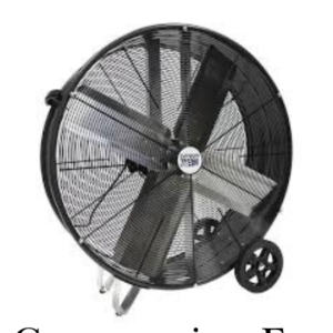 36" Construction Fan